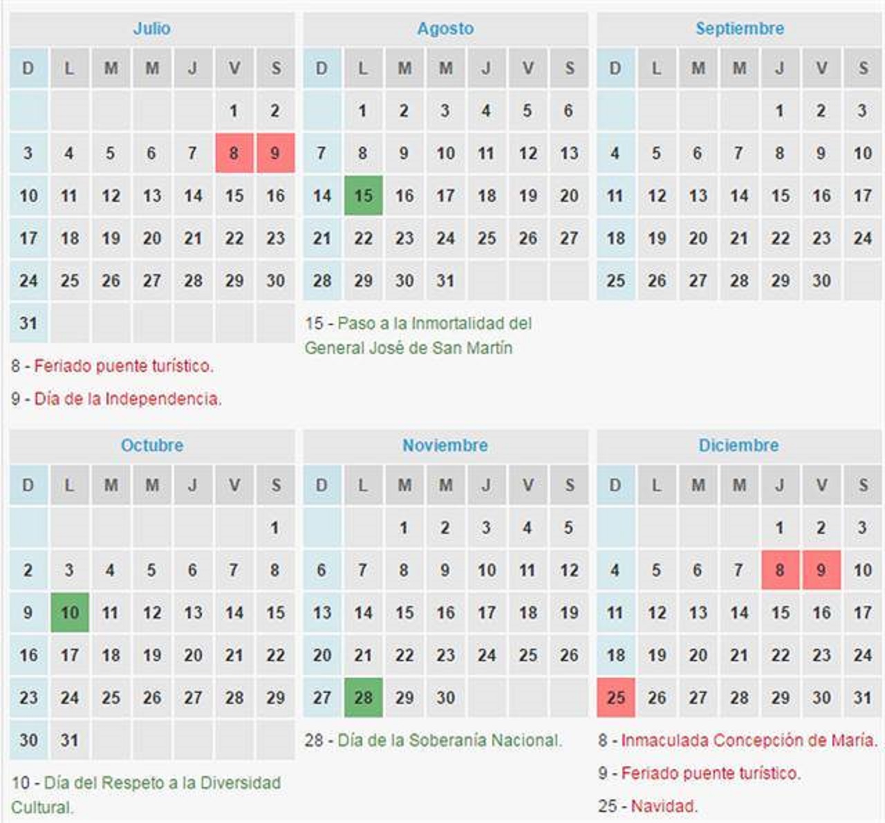 Fin de semana largo de agosto: cuándo cae el próximo feriado